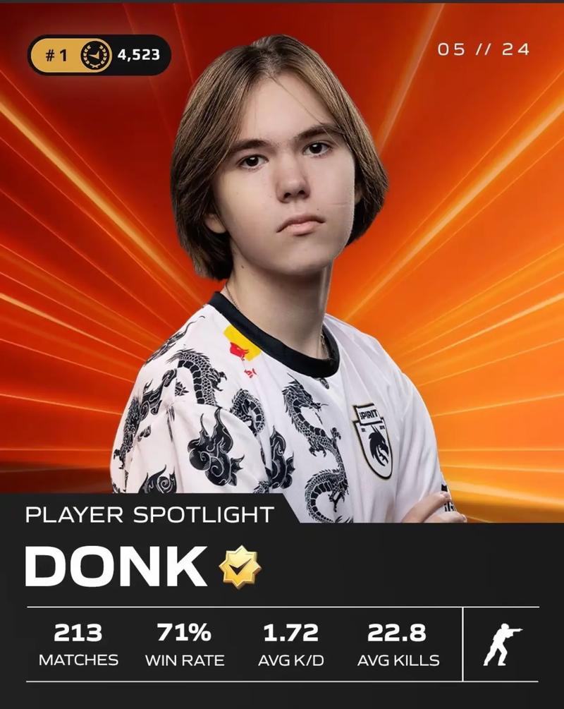 S15第二日宣传片-ELK：我们会展现出BLG该有的水平