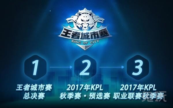 新组合