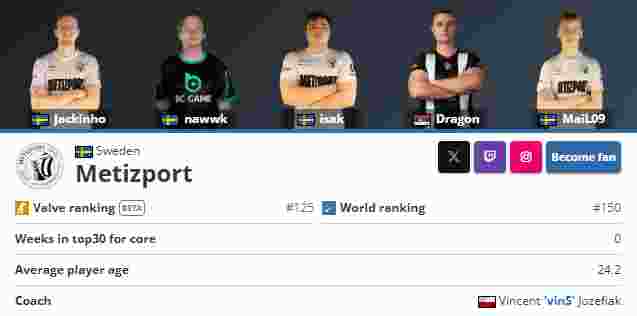 ztr 在 GamerLegion 团队化学： “我们感觉像一个统一的团队”