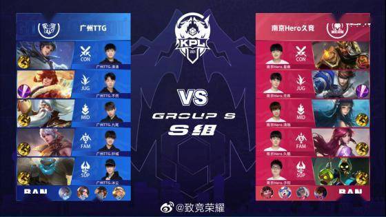 传言： b0RUP 将在 Fnatic 阵容中替换 KRIMZ ，与MRQ一起