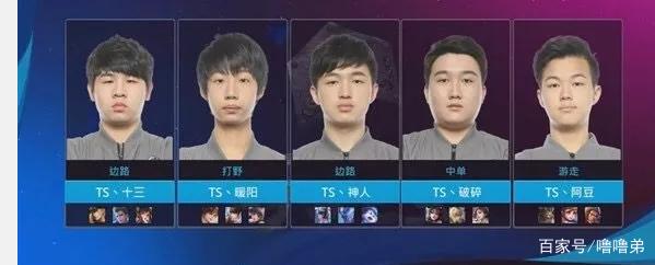 前的走势外